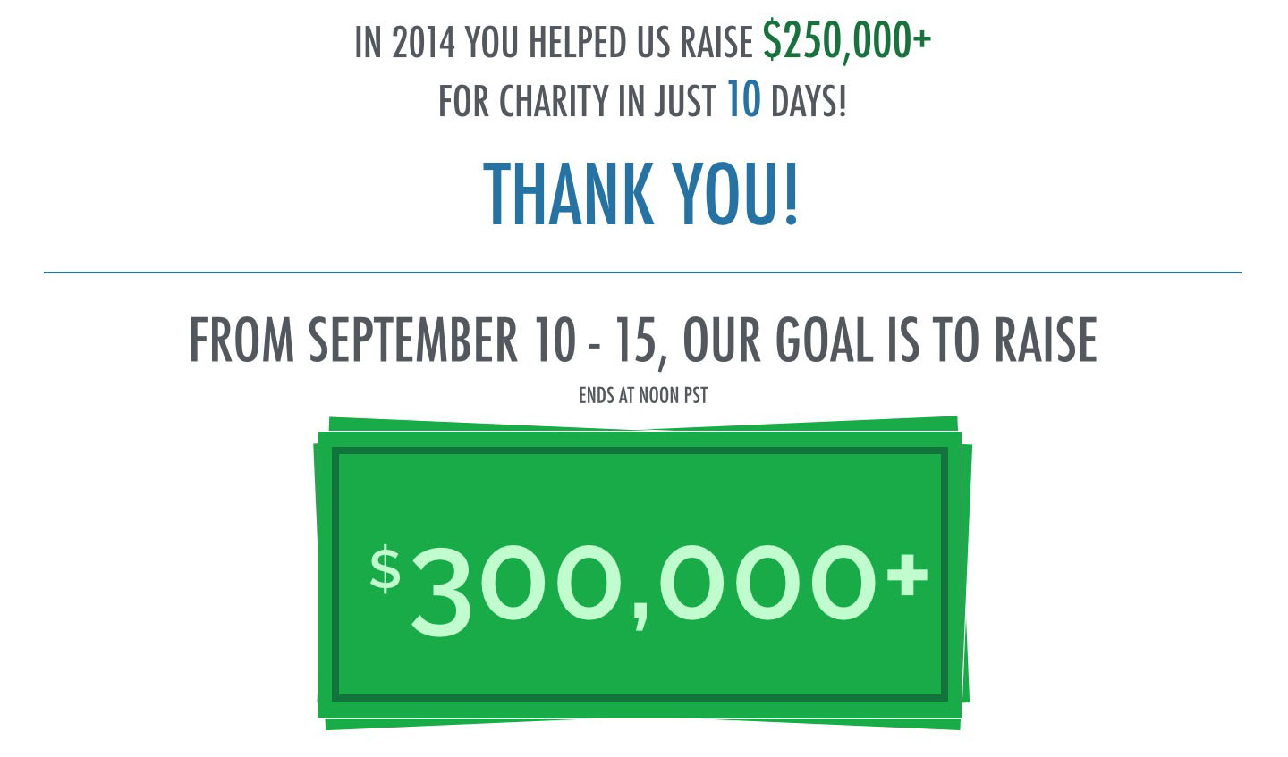 In 2014 you helped us raise $250,000+ for Charity in just 10 days! Thank you! From September 10-15, our goal is to raise $300,000+
