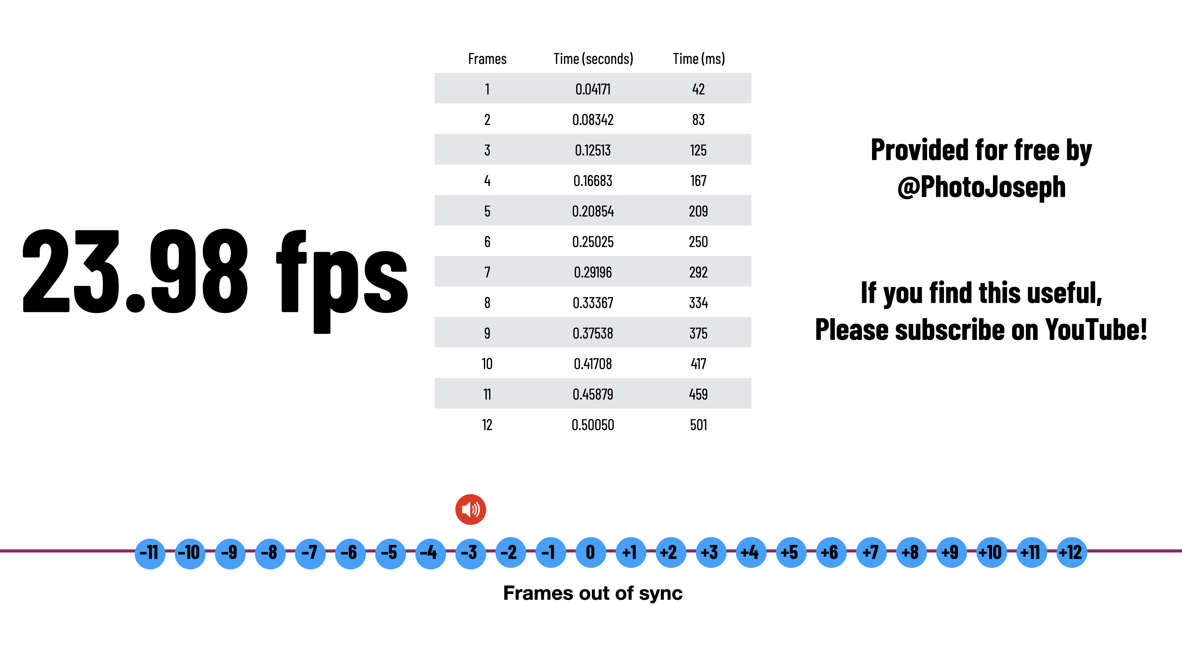 Downloadable Video Audio Sync Tests 23.98 (23.976)